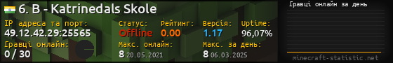 Юзербар 560x90 с графіком гравців онлайн для сервера 49.12.42.29:25565