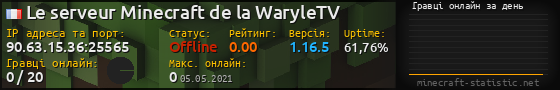 Юзербар 560x90 с графіком гравців онлайн для сервера 90.63.15.36:25565