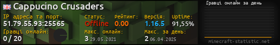 Юзербар 560x90 с графіком гравців онлайн для сервера 51.79.55.93:25565