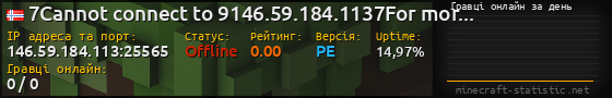 Юзербар 560x90 с графіком гравців онлайн для сервера 146.59.184.113:25565