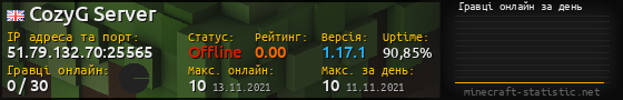 Юзербар 560x90 с графіком гравців онлайн для сервера 51.79.132.70:25565