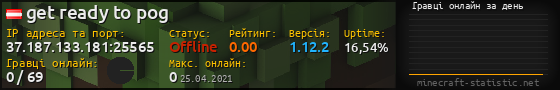 Юзербар 560x90 с графіком гравців онлайн для сервера 37.187.133.181:25565