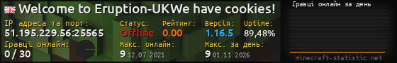 Юзербар 560x90 с графіком гравців онлайн для сервера 51.195.229.56:25565