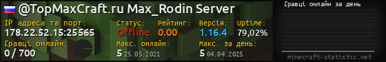 Юзербар 560x90 с графіком гравців онлайн для сервера 178.22.52.15:25565