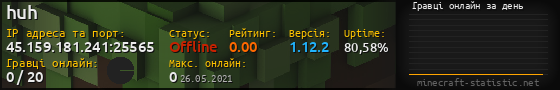 Юзербар 560x90 с графіком гравців онлайн для сервера 45.159.181.241:25565