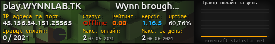 Юзербар 560x90 с графіком гравців онлайн для сервера 45.156.84.151:25565