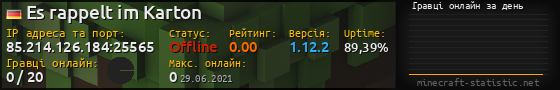 Юзербар 560x90 с графіком гравців онлайн для сервера 85.214.126.184:25565