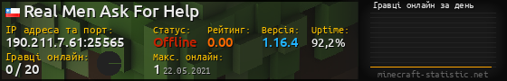 Юзербар 560x90 с графіком гравців онлайн для сервера 190.211.7.61:25565