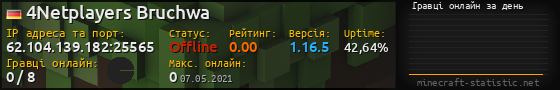 Юзербар 560x90 с графіком гравців онлайн для сервера 62.104.139.182:25565