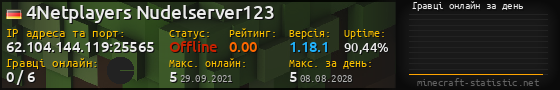 Юзербар 560x90 с графіком гравців онлайн для сервера 62.104.144.119:25565