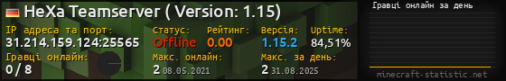 Юзербар 560x90 с графіком гравців онлайн для сервера 31.214.159.124:25565