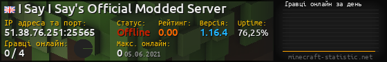 Юзербар 560x90 с графіком гравців онлайн для сервера 51.38.76.251:25565