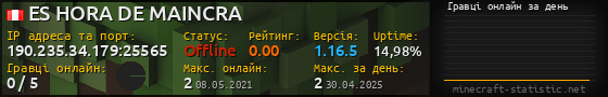 Юзербар 560x90 с графіком гравців онлайн для сервера 190.235.34.179:25565