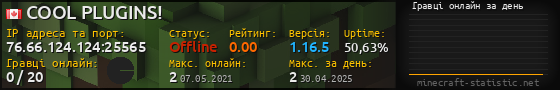 Юзербар 560x90 с графіком гравців онлайн для сервера 76.66.124.124:25565