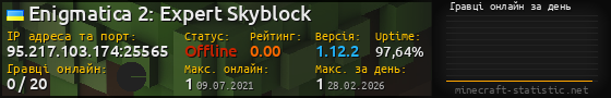 Юзербар 560x90 с графіком гравців онлайн для сервера 95.217.103.174:25565