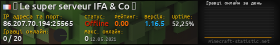 Юзербар 560x90 с графіком гравців онлайн для сервера 86.207.70.194:25565