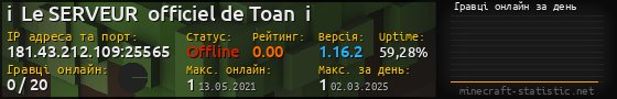 Юзербар 560x90 с графіком гравців онлайн для сервера 181.43.212.109:25565
