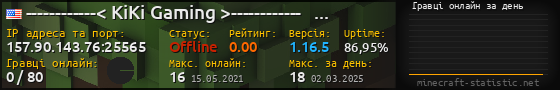 Юзербар 560x90 с графіком гравців онлайн для сервера 157.90.143.76:25565