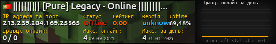 Юзербар 560x90 с графіком гравців онлайн для сервера 213.239.204.169:25565