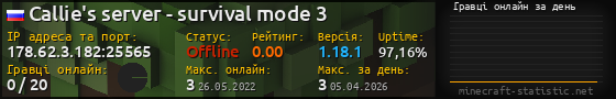 Юзербар 560x90 с графіком гравців онлайн для сервера 178.62.3.182:25565