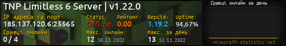 Юзербар 560x90 с графіком гравців онлайн для сервера 185.137.120.6:25565