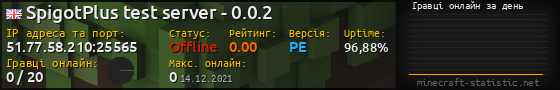 Юзербар 560x90 с графіком гравців онлайн для сервера 51.77.58.210:25565