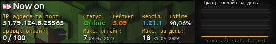 Юзербар 560x90 с графіком гравців онлайн для сервера 51.79.124.8:25565