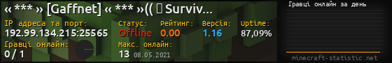 Юзербар 560x90 с графіком гравців онлайн для сервера 192.99.134.215:25565