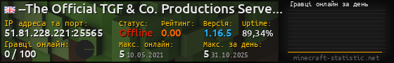 Юзербар 560x90 с графіком гравців онлайн для сервера 51.81.228.221:25565