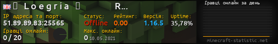 Юзербар 560x90 с графіком гравців онлайн для сервера 51.89.89.83:25565
