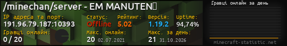 Юзербар 560x90 с графіком гравців онлайн для сервера 191.96.79.187:10393