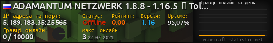 Юзербар 560x90 с графіком гравців онлайн для сервера 5.189.183.35:25565