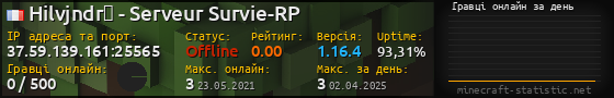 Юзербар 560x90 с графіком гравців онлайн для сервера 37.59.139.161:25565