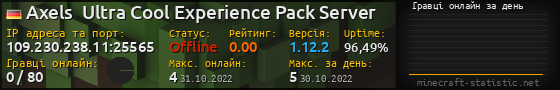 Юзербар 560x90 с графіком гравців онлайн для сервера 109.230.238.11:25565