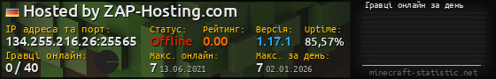 Юзербар 560x90 с графіком гравців онлайн для сервера 134.255.216.26:25565