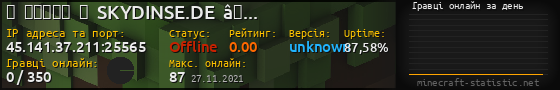 Юзербар 560x90 с графіком гравців онлайн для сервера 45.141.37.211:25565
