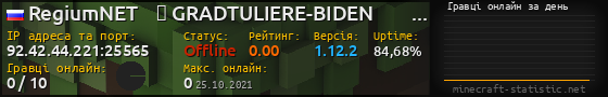 Юзербар 560x90 с графіком гравців онлайн для сервера 92.42.44.221:25565