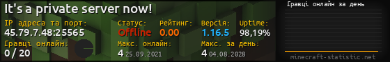 Юзербар 560x90 с графіком гравців онлайн для сервера 45.79.7.48:25565