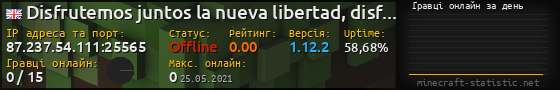 Юзербар 560x90 с графіком гравців онлайн для сервера 87.237.54.111:25565