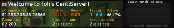 Юзербар 560x90 с графіком гравців онлайн для сервера 51.255.208.53:25565