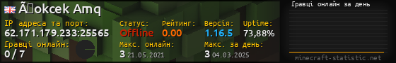 Юзербар 560x90 с графіком гравців онлайн для сервера 62.171.179.233:25565