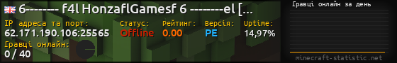 Юзербар 560x90 с графіком гравців онлайн для сервера 62.171.190.106:25565