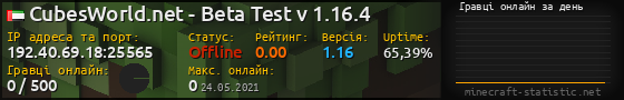 Юзербар 560x90 с графіком гравців онлайн для сервера 192.40.69.18:25565