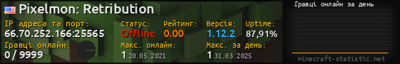 Юзербар 560x90 с графіком гравців онлайн для сервера 66.70.252.166:25565