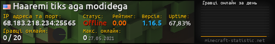 Юзербар 560x90 с графіком гравців онлайн для сервера 68.183.218.234:25565