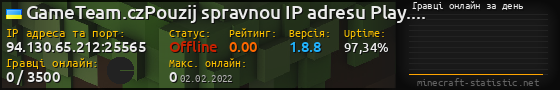 Юзербар 560x90 с графіком гравців онлайн для сервера 94.130.65.212:25565