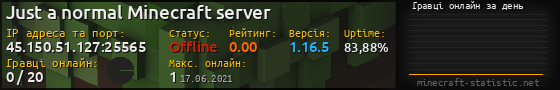 Юзербар 560x90 с графіком гравців онлайн для сервера 45.150.51.127:25565