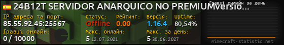 Юзербар 560x90 с графіком гравців онлайн для сервера 85.55.92.45:25567