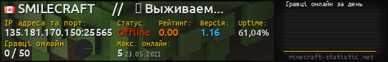 Юзербар 560x90 с графіком гравців онлайн для сервера 135.181.170.150:25565