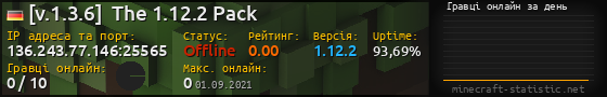 Юзербар 560x90 с графіком гравців онлайн для сервера 136.243.77.146:25565